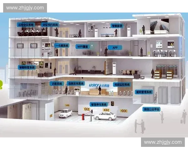 基于疲劳监测系统的智能化应用研究与发展趋势分析