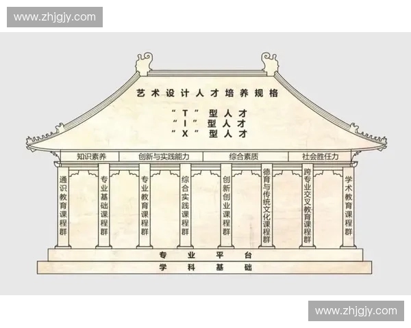 新时代背景下体育组织管理体制创新与治理能力提升路径探索