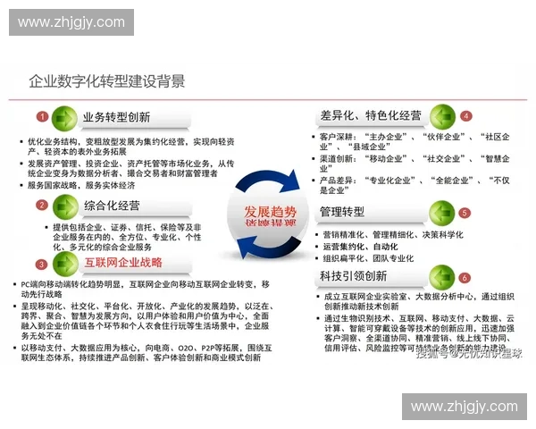 体育数字资产的崛起与发展趋势：探索未来体育产业的数字化转型路径