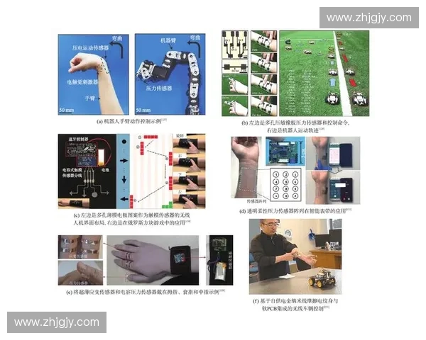 基于多源感知融合的高精度低功耗智能运动传感器系统设计与应用研究 基于多源感知融合的高精度低功耗智能运动传感器系统设计与应用研究