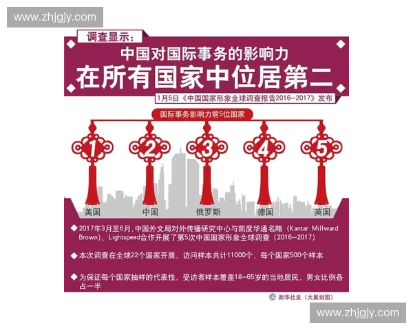 体育影响力与全球文化传播的关系探析：从竞技赛事到社会变革的多维度作用