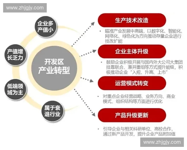 围绕专项模拟训练构建高效能力提升与实战应用综合路径研究实践论